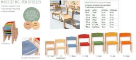 Stoelen beuken Tangara Groothandel voor de Kinderopvang Kinderdagverblijfinrichting5